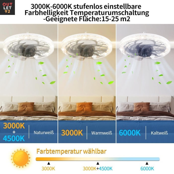 Laeventilaator lambiga, 3 värvitemperatuuri, 4 kiirust, valge