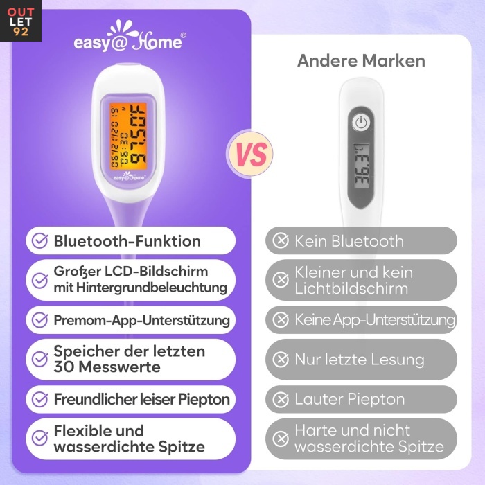 Basaaltermomeeter, Premom APP, bluetooth, lilla