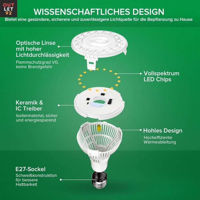 LED Taimelamp, Täisspekter, E27, Valge 4000K
