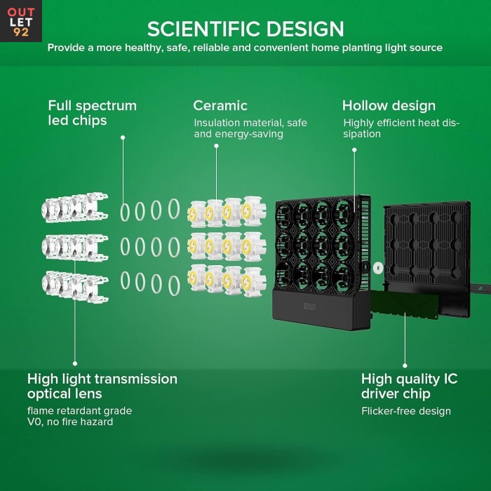 Taimelamp, 45W, täisspektriga, optilise lääts, must