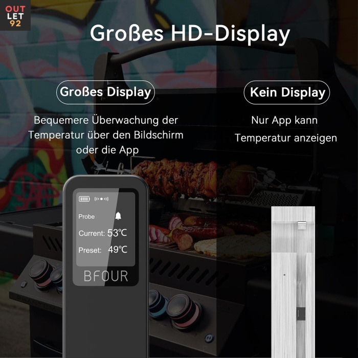 Liha termomeeter, Bluetooth, Veekindel, Suure ekraaniga, Must