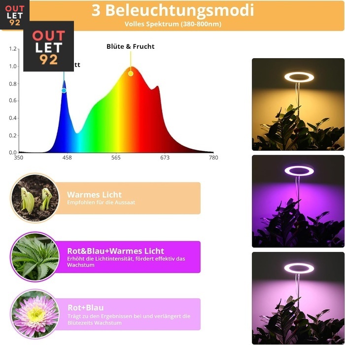 Sondiko taimelamp, 140cm, 72 LED-iga, 3 valgustusrežiimi, taimer, 9 heledust.3-1.jpg