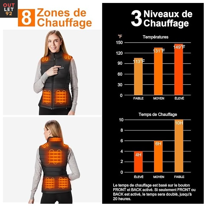 outlet92.soojendusegavest02.jpg