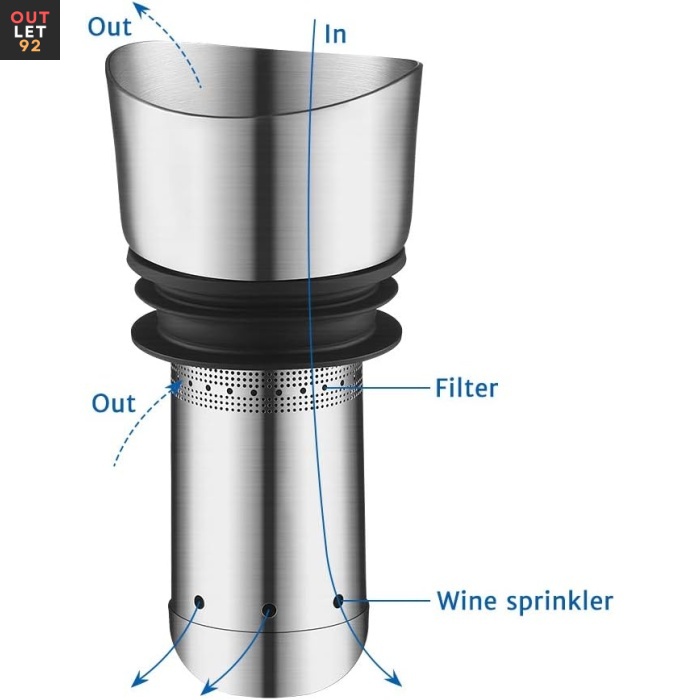 outlet92.veiniaeraator2.jpg