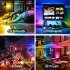 LED Väliülvalgusti, RGBW, Dimmerdatav, IP66, RGBW-50W-1Pack